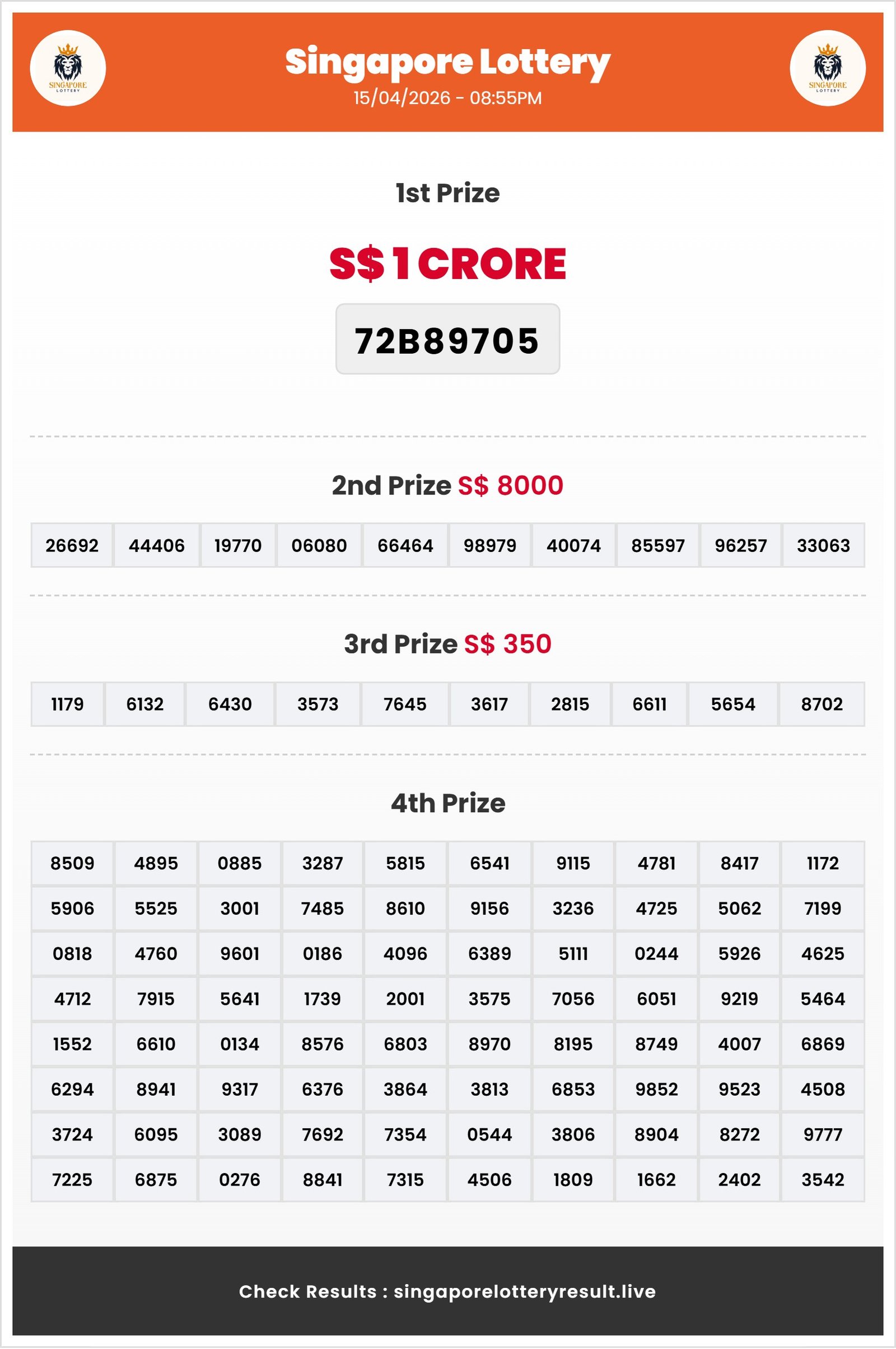 Thumbnail for 15/04/2026 Result | 08:55 PM